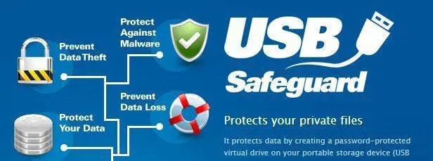 USB Sageguard